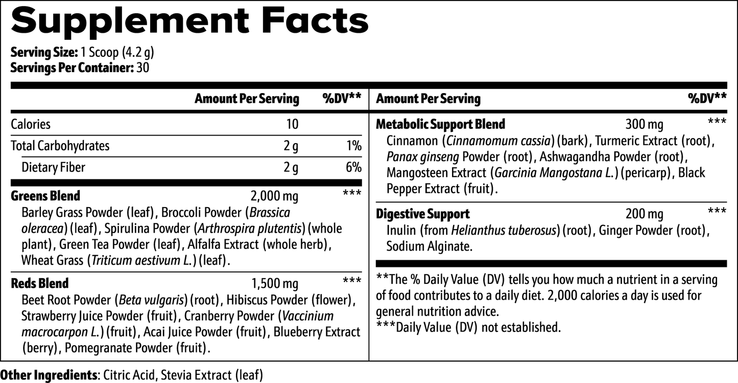 The supplement facts sheet for Sorority by Supz LLC's Greens Superfood Powder for Womens Health